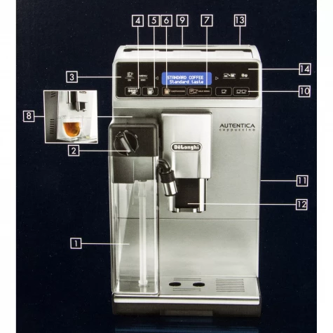 ���������� Delonghi Autentica ETAM29.660.SB 1450�� �����������/������