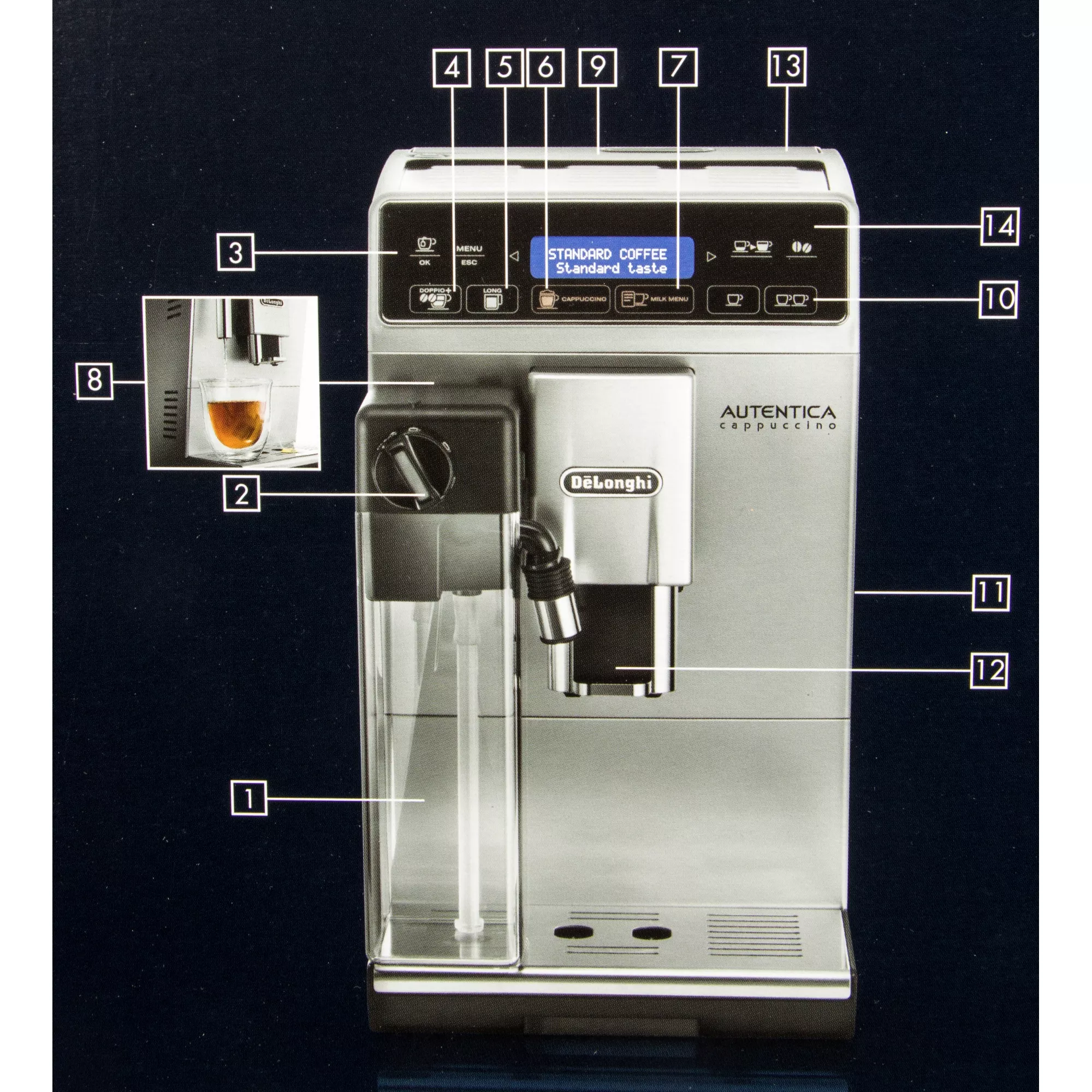 ���������� Delonghi Autentica ETAM29.660.SB 1450�� �����������/������