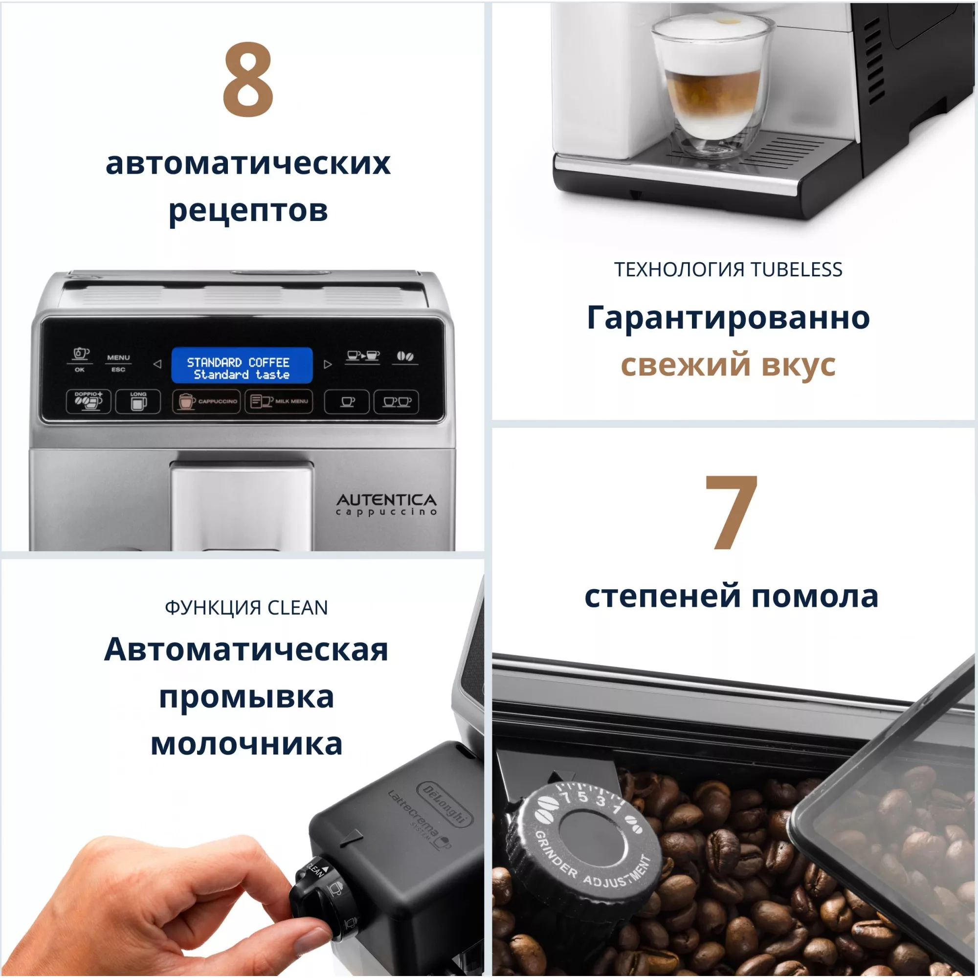 ���������� Delonghi Autentica ETAM29.660.SB 1450�� �����������/������