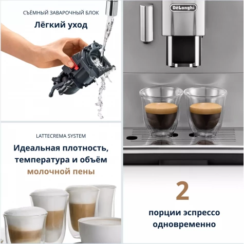 ���������� Delonghi Autentica ETAM29.660.SB 1450�� �����������/������