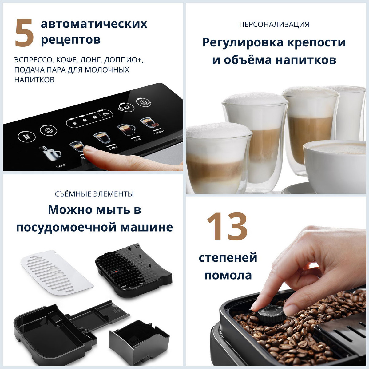 ���������� �������������� DeLonghi ECAM 290.31.SB