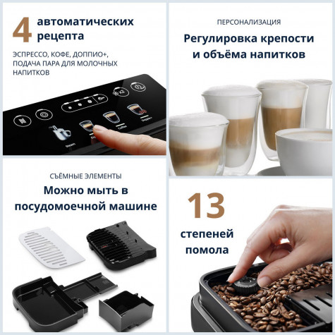 ���������� �������������� De�Longhi ECAM290.22.B
