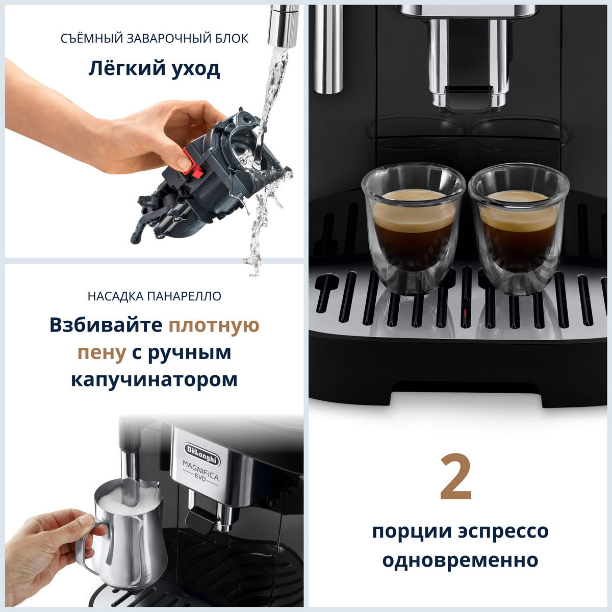���������� �������������� De�Longhi ECAM290.22.B