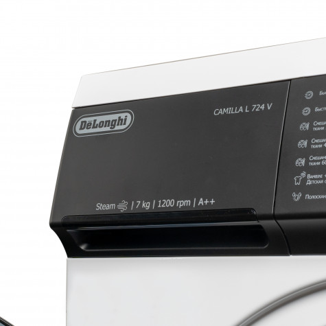 ���������� ������ DeLonghi CAMILLA L 724 V