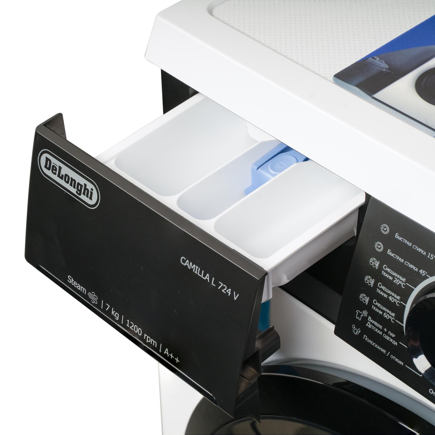 ���������� ������ DeLonghi CAMILLA L 724 V