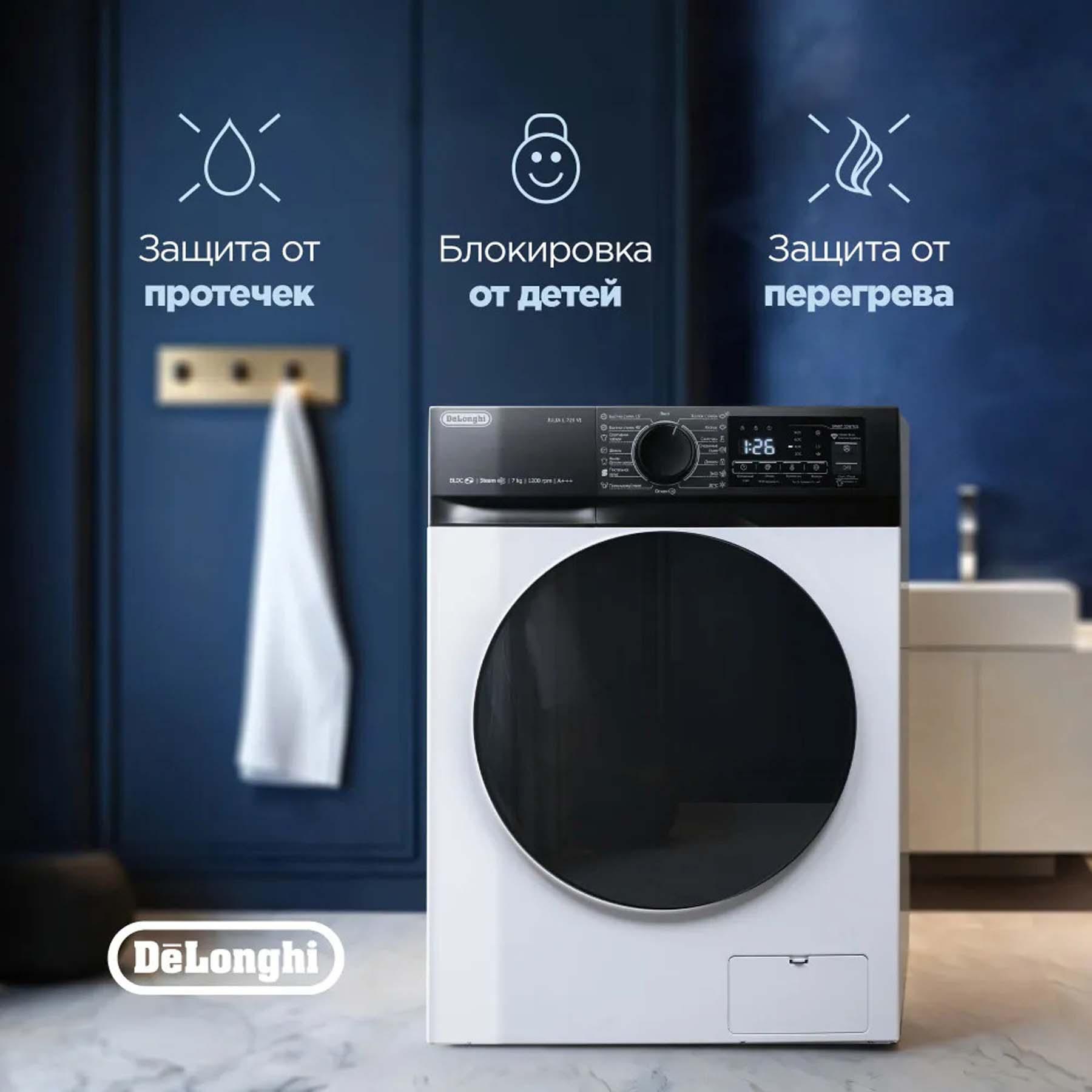 ���������� ������ DeLonghi JULIA L 724 VI